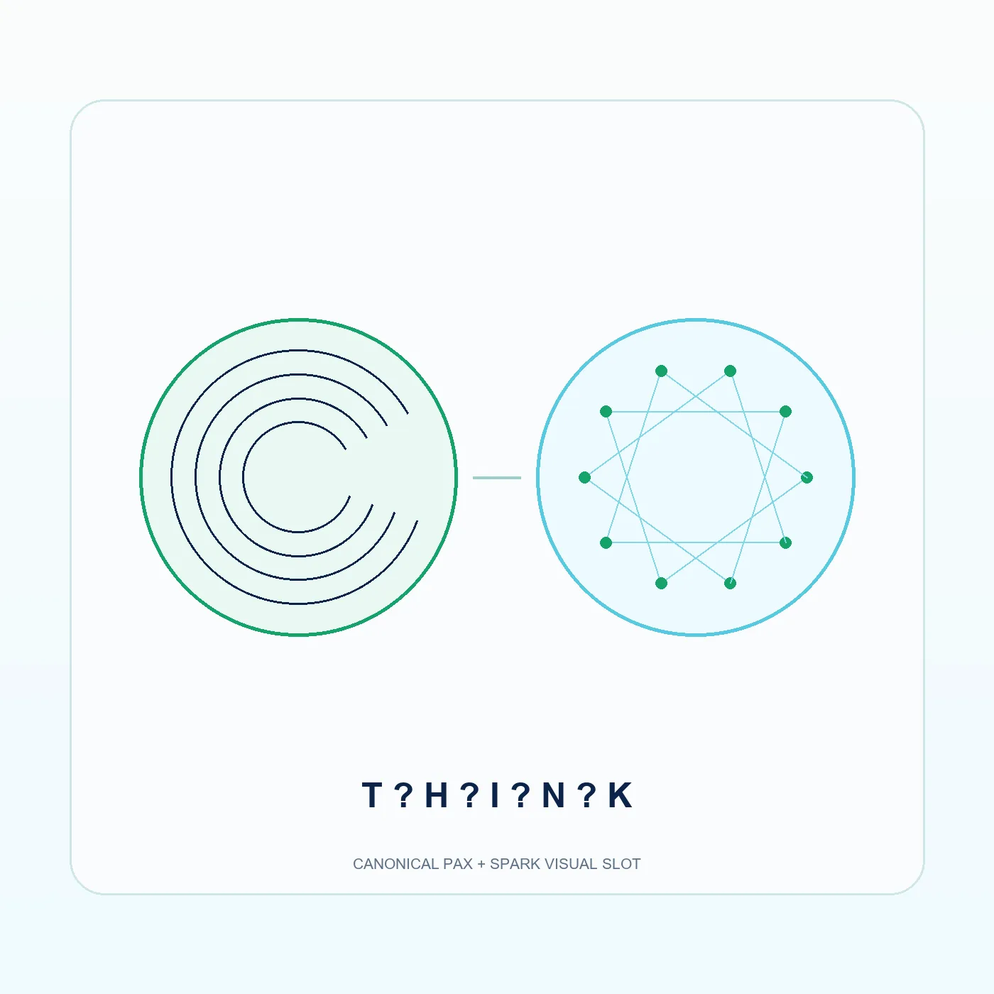 กรอบ T.H.I.N.K. ได้แก่ Training Data, Human Logic, Inference, No Consciousness และ Keep Human Judgment