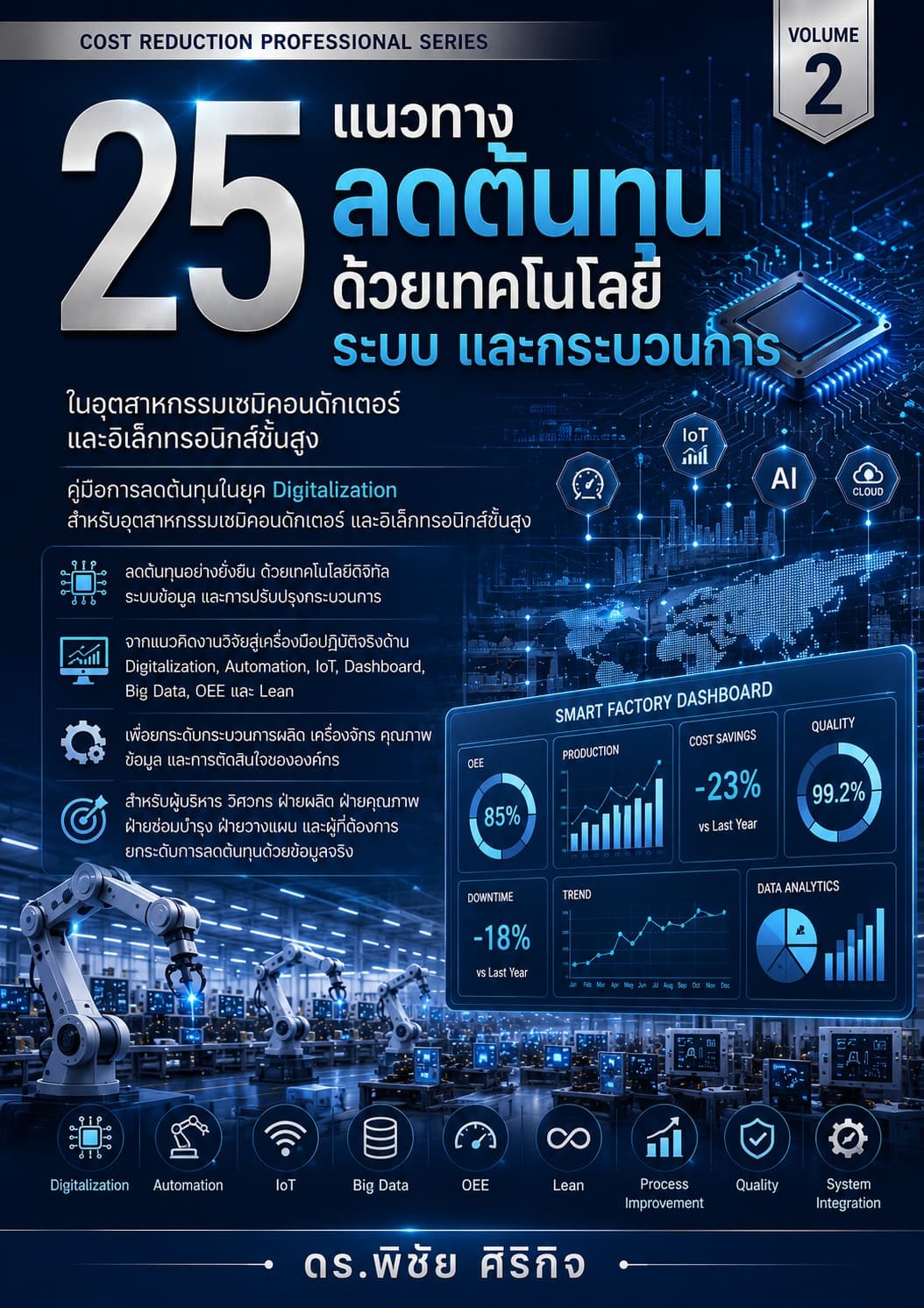 25 แนวทางลดต้นทุนด้วยเทคโนโลยี ระบบ และกระบวนการ by Dr. Pichai Sirikij